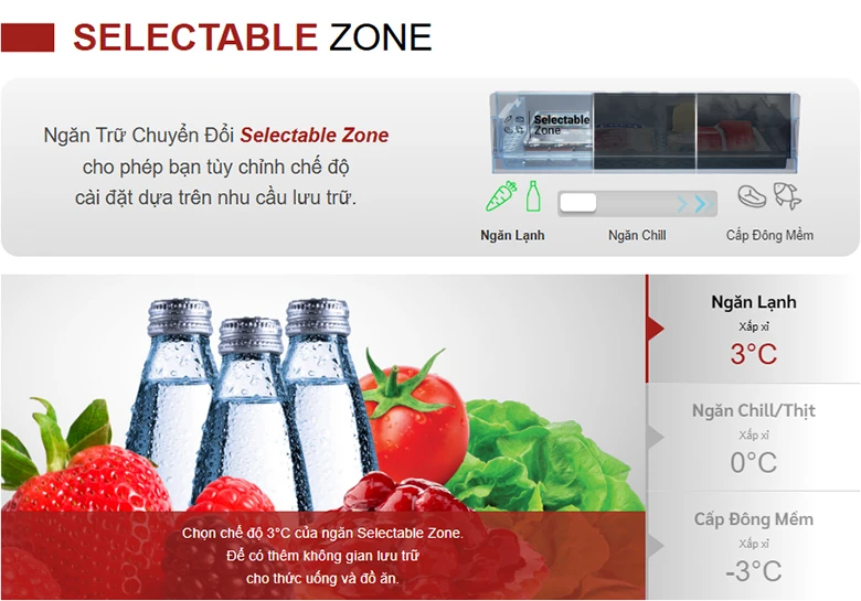 Tủ lạnh Hitachi Inverter 374 lít HRTN6408SUVN - Trang bị ngăn chuyển đổi linh hoạt
