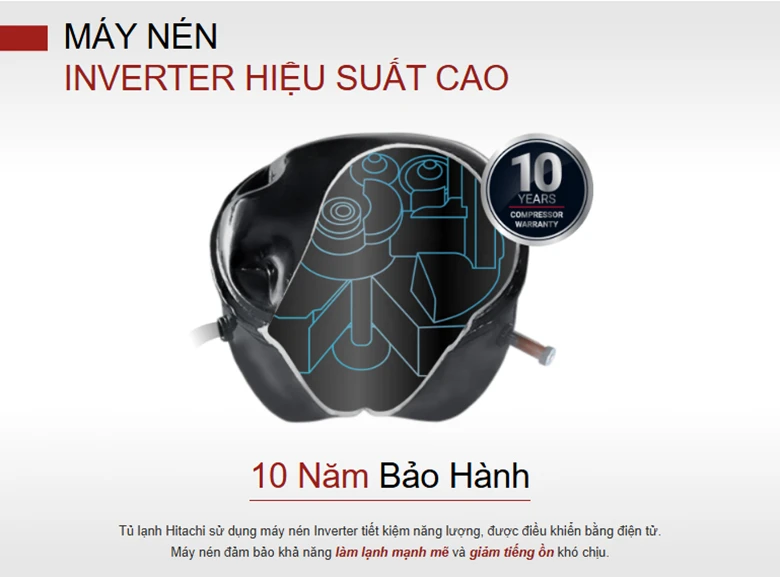 Tủ lạnh Hitachi Inverter 374 lít HRTN6408SUVN - Công nghệ Inverter tiết kiệm năng lượng