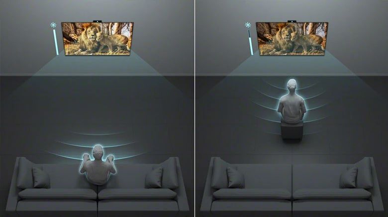 WebCam 1080p Sony Bravia Camera CMU-BC1 - Tối ưu hóa hình ảnh