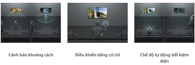 WebCam 1080p Sony Bravia Camera CMU-BC1 - Tính năng thông minh