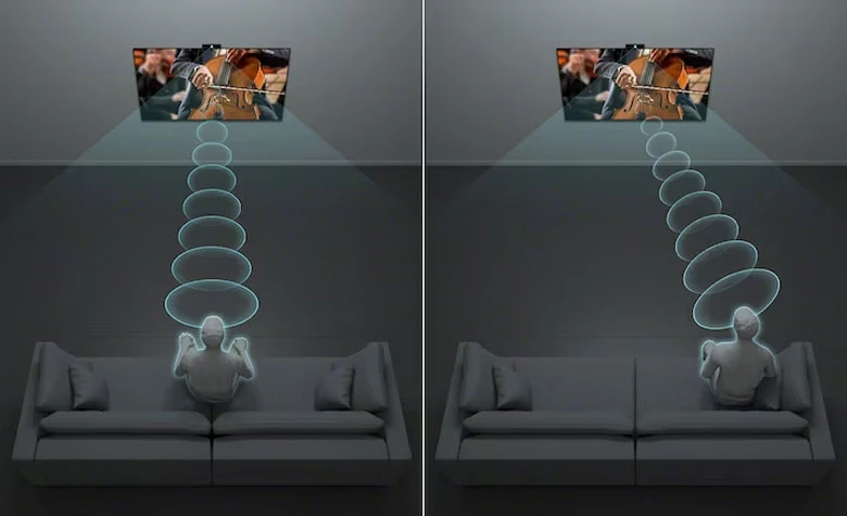 WebCam 1080p Sony Bravia Camera CMU-BC1 - Trải nghiệm âm thanh chất lượng